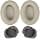 Replacement Ear Pads for Sony WH-1000XM3 Noise Cancelling Headphones by MMOBIEL - Memory Foam and Protein PU Cushion Headphone - Replacement Ear Pads - Silver - Image 3