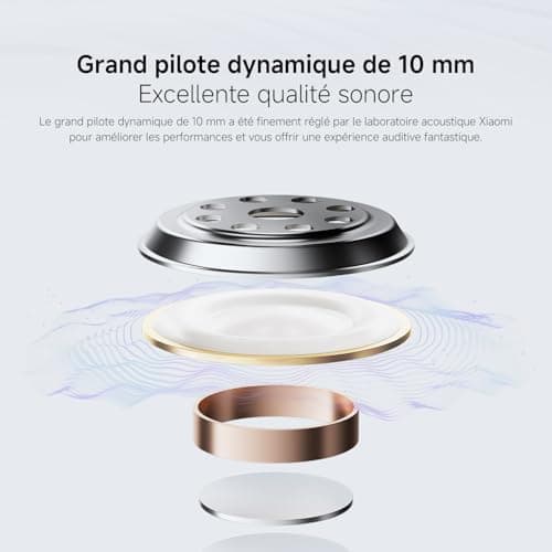 Xiaomi Redmi Buds 6 Play – Wireless Bluetooth Headphones, Bluetooth Headphones, 10 mm Drivers, 5 EQ Modes, Up to 7.5 Hours + 36 Hours Battery Life, 10 min Charge Provides 3 Hours of Music Playback - Image 6