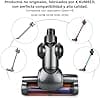 Brush Head for Dyson DC45 DC58 V6 DC61 DC62 Vacuum Cleaner Electric Cleaning Brush Motorhead Replacement Parts for Floors Hard Carpets Anti Tangle - Image 4