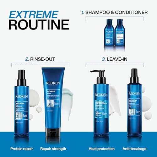 Redken Extreme Shampooing 1000 ml - Image 6