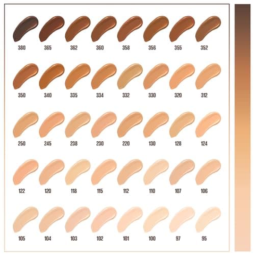 Maybelline New York - Fit Me! Matte & Poreless Fluid Foundation - Normal to oily skin - Shade: 230 Sandy Beige - 30 ml - Image 8