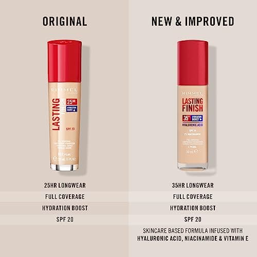 Rimmel London Lasting Finish Up to 35h, 302 Warm Olive, Foundation, Longwear, Moisturizing, Vegan Formula, Full Coverage, 30 ml - Image 7