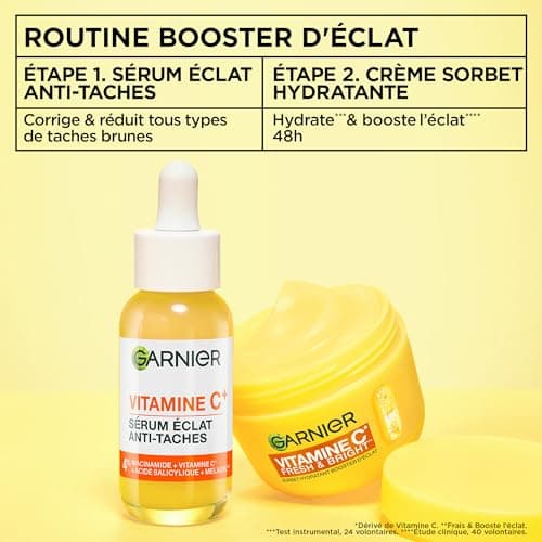 GARNIER - SkinActive - Routine Vitamine C - Crème Sorbet Hydratante Fresh & Bright (85 ml) + Sérum Jour Vitamine C (30 ml) - Réduit Les Taches Brunes, Unifie & Booste l’Éclat - Tous Types de Peaux - Image 6