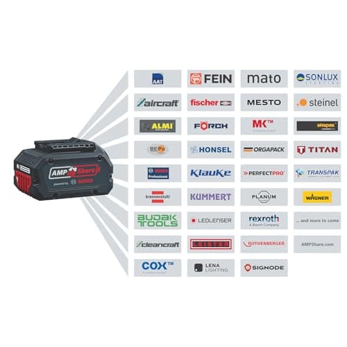 Bosch Professional 18V System tondeuse à gazon sans-fil GRA 18V2-46 (largeur coupe : 46 cm, réglage de hauteur dans 6 positions, sac ramassage en toile 60 l, 2 clés coupe-circuit, bouchon mulching) - Image 6