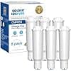 GOLDEN ICEPURE Coffee Machine Water Filter Compatible with Krups F088 Pro Aqua/AEG/Bosch/Siemens/Nivona Coffee Machine, 6 Pieces (Warning: Not suitable for Jura White) - Image 2