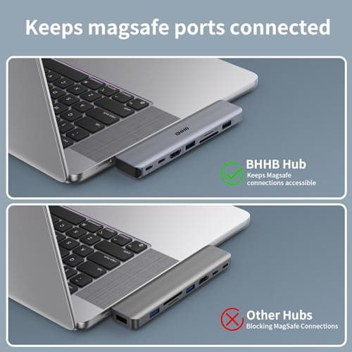 USB C Hub, Adapter for MacBook Pro Air 8 in 2 Adapter for Mac with 4K HDMI, 100W 40Gbps Thunderbolt, USB-C, USB 3.0/2.0, SD/TF Port, USBC Dock for M3 M2 M1 2024 2023 2022 2021 (M81 4K 30Hz) - Image 7