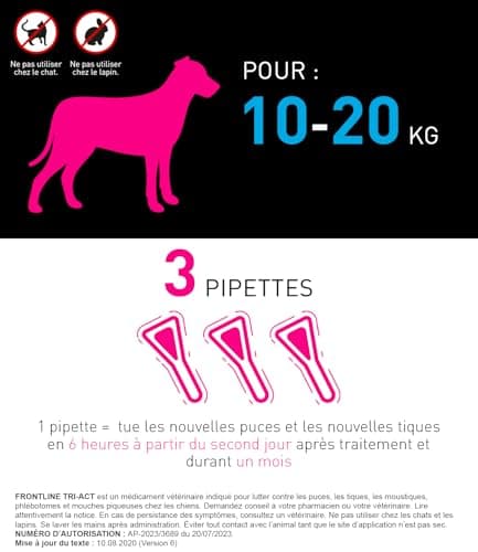 FRONTLINE Tri-Act Chien - Anti Puces, Tiques, Moustiques, Phlébotomes & Mouches piqueuses - Pour Chien Moyen 10 à 20 kg - Fabriqué En France - 3 Pipettes Spot-On - Image 6