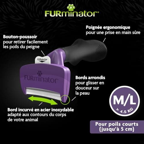 FURMINATOR Medium to Large Short Haired Cat Grooming Tool - M/L Shedding Brush with Ergonomic Handle - Removes 90% of Dead Hair - 1 Click Clean - Recyclable Packaging - Image 6
