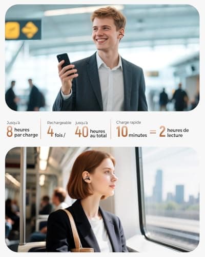 SoundPEATS Clip1 Premium Dolby Audio, 12mm Drivers, Secure Lightweight Earphones, IPX5 Waterproof, Fast Charging, Up to 40 Hours Playtime, Bluetooth 5.4 - Image 6