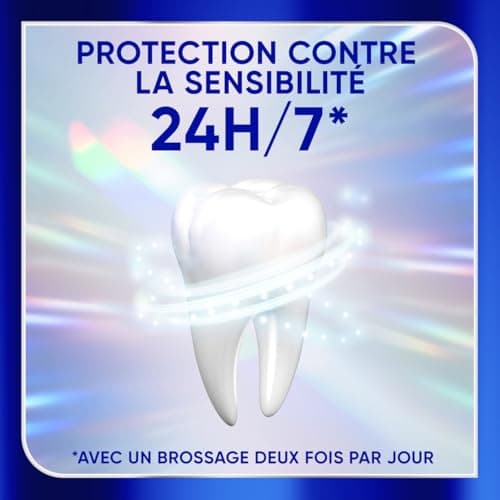 Sensodyne Professional Blancheur, Dentifrice blanchissant cliniquement prouvé pour les dents sensibles visiblement plus blanches, Bouclier Anti-tâches Menthe, Pack de 2 x 75 ml - Image 6