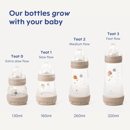 MAM Easy Start Self Sterilising MAM Size 2 Medium Flow Anti-Colic Bottles + 1 Size 3 Fast Flow Teat (Blue) - Image 8