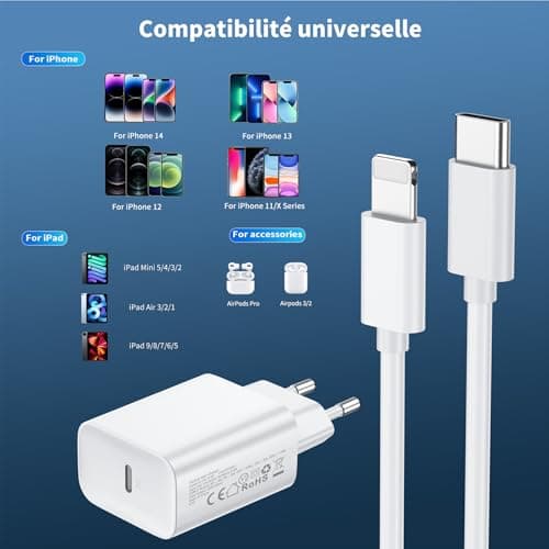 Fast Charger for iPhone 14/14/Pro/14 Pro Max/14 Plus/13 12 11 SE XR X XS 8, 30W USBC Charger AC Socket Type C Power Supply USB C Adapter and 2M Cable - Image 7
