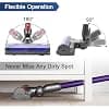 Electric Brush Head for Dyson V7 V8 V10 V11 V15 SV10 SV11 SV12 SV14 Motorhead Roller Brush Replacement Part Compatible Carpet & Hard Floor - Image 4