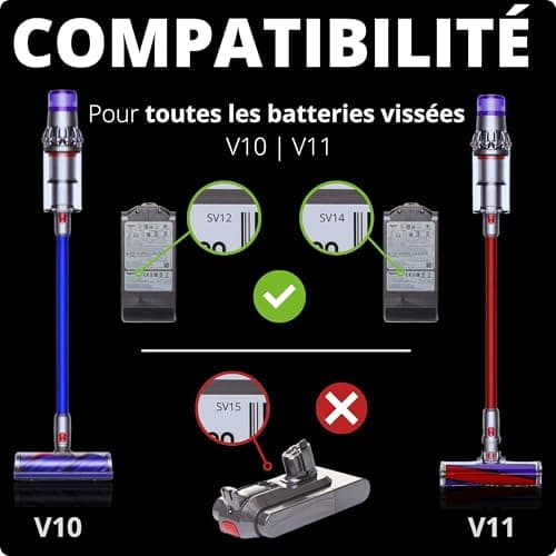 Heavy Duty Trigger Button Switch with Screwdriver Tools Compatible with Dyson V10 V11 SV12 SV14 and Compatible with Dyson V11 - Image 7