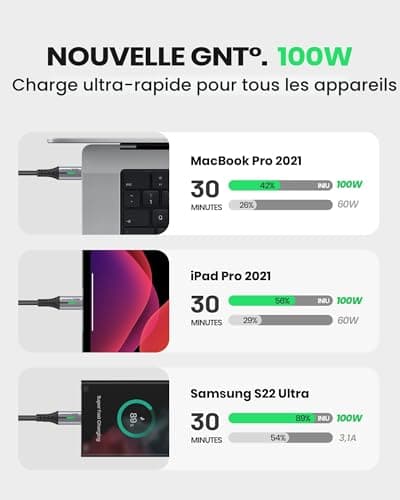 Câble USB Type-C, INIU [2 m] 100 W PD 5 A câble USB C QC 4.0 en nylon de charge rapide type C vers USB C Compatibles avec Samsung S21 S20 Note iPad MacBook Pro Huawei Xiaomi Switch ECC - Image 6