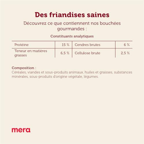 Mera Bakery Gourmet Happen - Mélange de Friandises pour Chien - pour Entraînement ou Collation - Ingrédients Naturels - Biscuits Délicatement Cuits au Four (1 kg) - Image 7