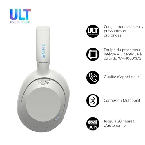 Sony ULT WEAR Wireless Bluetooth Headphones with ULT POWER SOUND, Deep Bass, Noise Reduction, Clear Call Quality, Up to 30 Hours Battery Life, IOS and Android - Off-White - Image 3