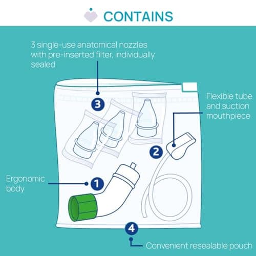 Chicco Physioclean Soft and Easy Nasal Vacuum Cleaner - Image 8