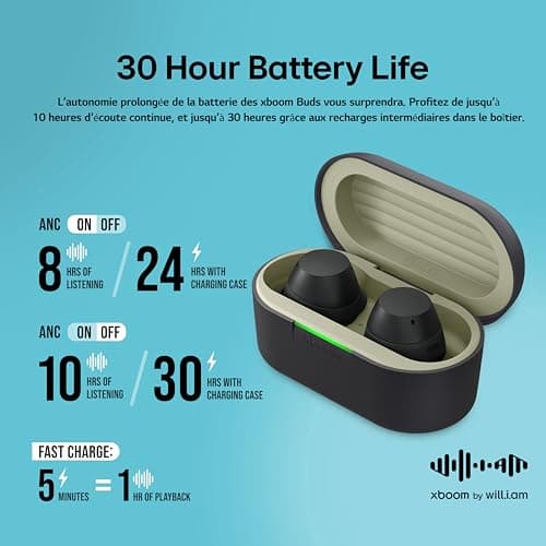 LG,xboom Buds Lite, Ecouteurs Bluetooth sans Fil, Casque Bluetooth, Réduction de Bruit, Casque sans Fil, oreillette Bluetooth Sports, écouteurs Intra-Auriculaires, Noir - Image 6
