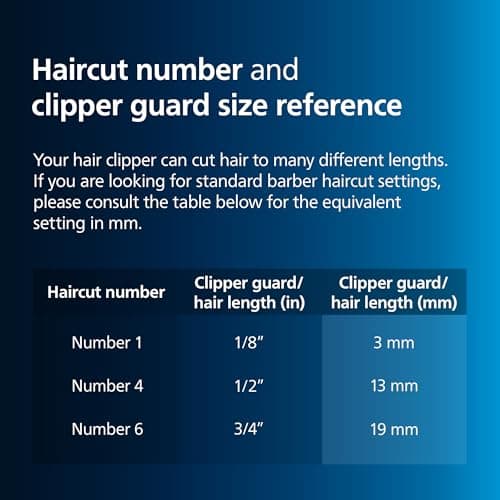 Philips Hair Clipper Série 3000, Tondeuse à Cheveux Lavable avec Technologie Trim-n-Flow (modèle HC3530/15) - Image 8