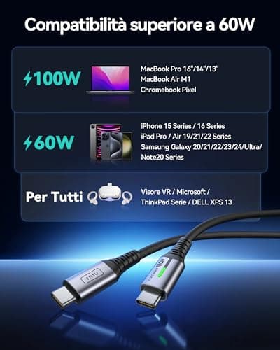 INIU USB C Cable, 1m 100W PD 5A USB C Cable Quick Charge QC 4.0 Charger Type C Nylon Braided for iPhone 16 15 Samsung S23 Ultra iPad Air MacBook Pro Google Pixel 7 Xiaomi Switch PS5 etc. - Image 6
