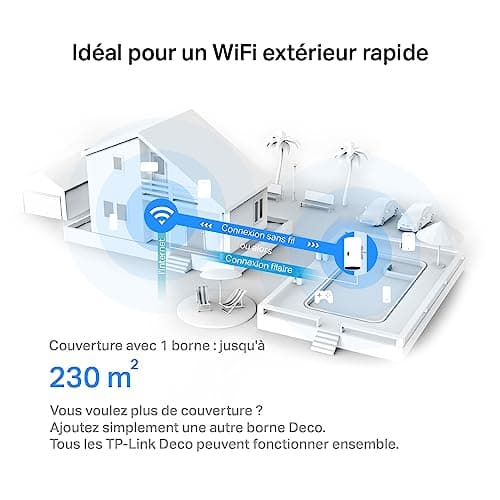 TP-Link Deco WiFi 6 Mesh AX3000Mbps Outdoor Router Deco X50-Outdoor, Coverage 230㎡, Waterproof IP65, Ideal for Outdoor Scenes such as Garden and Pool, Works with All Decoration - Image 4