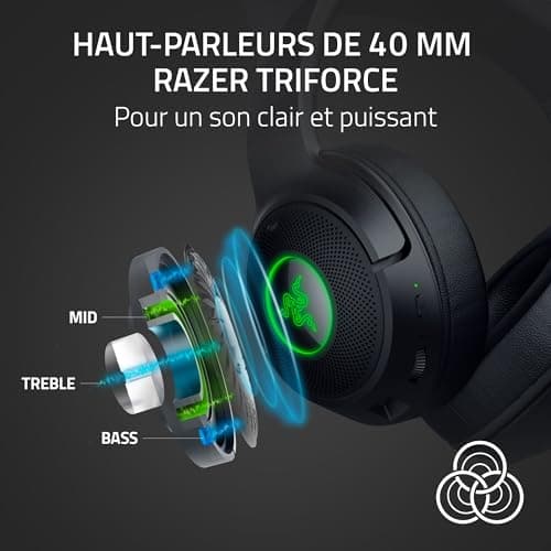 Razer Kraken Kitty V2 BT - Casque sans Fil Bluetooth RGB avec Kitty Ears pour Le Jeu et Le Streaming (325g, Haut-parleurs Triforce 40mm, Bluetooth 5.2, micros antibruit, autonomie de 40 Heures) Noir - Image 5