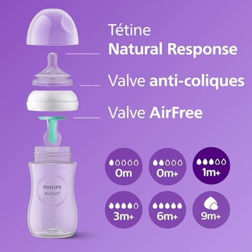 Philips Avent Natural Response Baby Bottle Set: 2 x 260 ml Anti-Colic Bottles with T3 Teats (1 Months+), 2 Ultra Air Soothers (Model SCD657/12) - Image 6