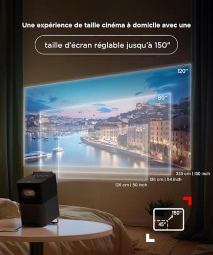 TCL A1s Video Projector 4K Support, 2X Audio Dolby 8W, Native 1080P, 600 ISO Lumens, Netflix Certified, Integrated Smart Google TV, Auto Focus/Keystone, Wi-Fi, Bluetooth Portable Video Projector - Image 8