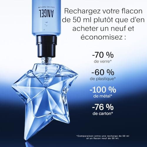 MUGLER Angel - Eau de Parfum Rechargeable Pour Elle - Parfum Femme - Ambré Gourmand - Patchouli, Accord Praline & Absolu de Vanille - Tenue Longue Durée - Spray Vaporisateur - Recharge 100 ml - Image 5