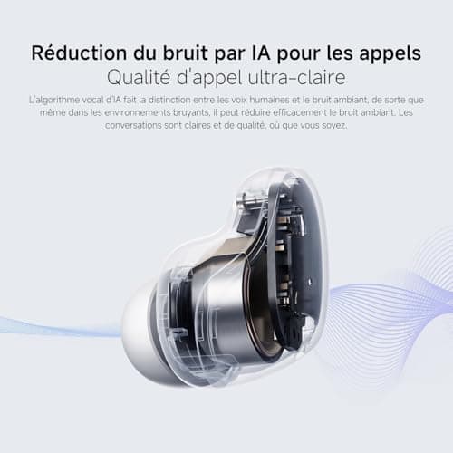 Xiaomi Redmi Buds 6 Play – Wireless Bluetooth Headphones, Bluetooth Headphones, 10 mm Drivers, 5 EQ Modes, Up to 7.5 Hours + 36 Hours Battery Life, 10 min Charge Provides 3 Hours of Music Playback - Image 7
