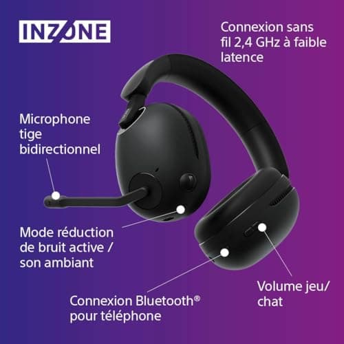 Sony INZONE H9 - Wireless Noise Reduction Gaming Headset - 360° Space Sound for Gaming - 32 Hours Battery Life - High Quality Microphone Rod - PC/PS5 - Perfect for PlayStation (Black) - Image 7