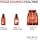 Frizz Dismiss Redken Serum Anti-Frizz Spray (125 ml) - Image 6