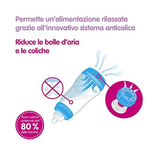 MAM BIB EASY START 260ML DOP M - Image 6