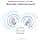 Samsung Galaxy Buds Core True Wireless Bluetooth Headphones, Active Noise Cancelling, Secure Fit with Wing Tip, Easy Pairing, Auto Switch, Touch Control, White - Image 6