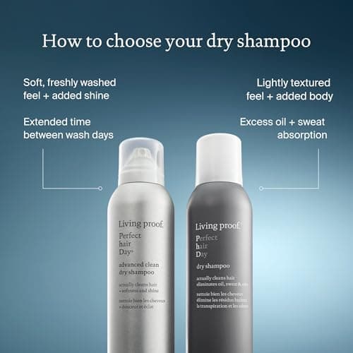 Living Proof Perfect Hair Day Dry Shampoo | Dry Shampoo for Truly Clean Hair, Absorbs Oils & Fats, Odors & Sweat for Freshness | 90ml - Image 6