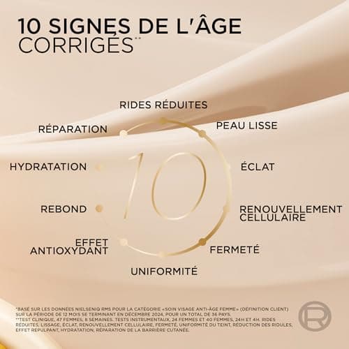 L'Oréal Paris Age Perfect Anti-Aging Serum 2-in-1 The Duo Collagen Booster Formula - Vitamins B3 and Cg - Age Perfect - Capacity: 30 ml - Image 5