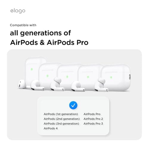 elago Silicone Strap AirPods Strap Anti-Lost Compatible with Apple AirPods 1 and 2 - Made of Smooth Silicone, 45 cm, Perfect for Sports, Leisure (White) - Image 4