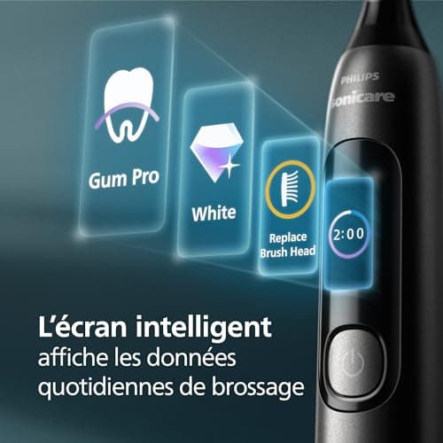 Brosse à dents électrique Philips Sonicare AdvancedClean série limitée – écran intelligent, capteur de pression, tête de brosse de rechange, 5 modes de brossage et SmarTimer, noir, modèle HX3792/11 - Image 5