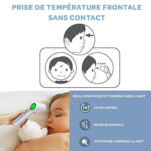 BÉABA FRANCE, Infrared Non-Contact Digital Thermometer, Children, Baby, Adult, Forehead, Auricular, Ambient, Colour Code Reading, LCD, Fever Alert, Memory Function, Thermospeed - Image 6
