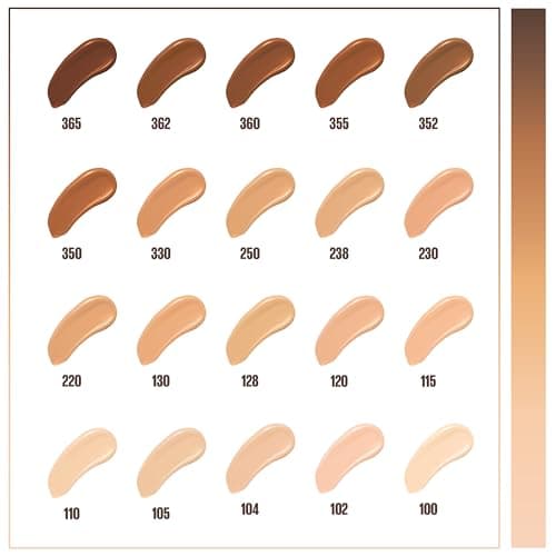Maybelline New York Fit Me Fluid Foundation Matte & Poreless Normal to Oily Skin Tone 220 Natural Beige 30 ml - Image 8