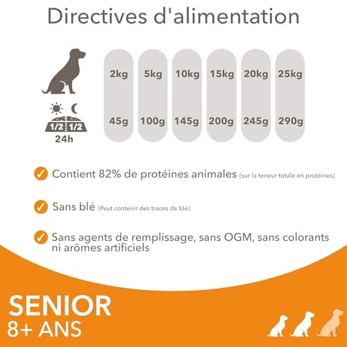 IAMS for Vitality Dry Food Senior Dog Small and Medium Breed - Fresh Chicken - 12kg - Image 5