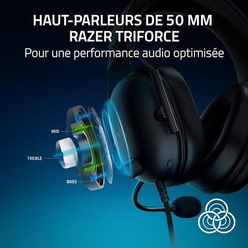 Razer Blackshark V2 X (PlayStation) - Wired E-Sports Headset for PlayStation Console (240g, Cardioid Microphone, 50mm Speakers, Passive Noise Cancellation, 3.5mm Connector) Black - Image 3