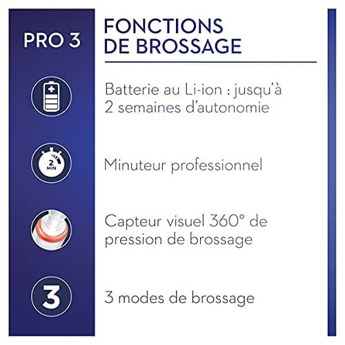Oral-B Pro 3000 Rechargeable Electric Toothbrush with 1 Pressure Sensor Handle and 1 Crossaction Brush, 3D Technology, Black, Removes Up to 100% Dental Plaque - Image 6
