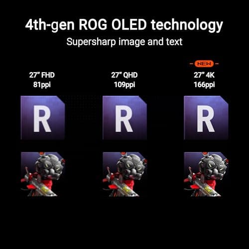 ASUS ROG Strix XG27UCDMG: 27" 4K QD-OLED 240Hz, 0.03ms, G-Sync, HDR 400 True Black, 99% DCI-P3, OLED Care Pro, Neo Sensor. - Image 3