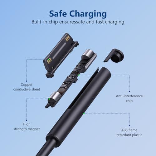 65W Charger Compatible with Microsoft Surface Pro 11 10 9 8 7+ 7 5 4 3, Surface Laptop 7 6 5 4 3 2 1, Surface Book 3 2 1, Surface Go 1 2 3 AC Adapter with USB Port and Cable - Image 7