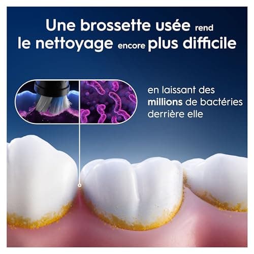 Oral-B Pack of 8 Gentle Care Replacement Brushes, Genuine White, Softest Brushing, Suitable for Sensitive Gums, Toothbrush for Oral B iOS Electric Toothbrushes, Cardboard - Image 7