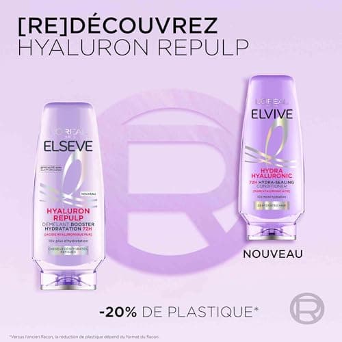 L'Oréal Paris - Re-Hydrating Detangler for Dehydrated and Tired Hair - 72H Hydration - Shine - Flexibility - With Hyaluronic Acid - Elseve Hyaluron Repulp - 200 ml - Image 4
