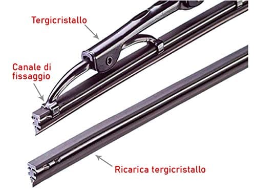 CARALL Pair of 28" 700mm Flat Rubber Replacement Universal Iron Wiper Blades Replacement for Bosch Aerotwin Wiper Blades S02896 - Image 5