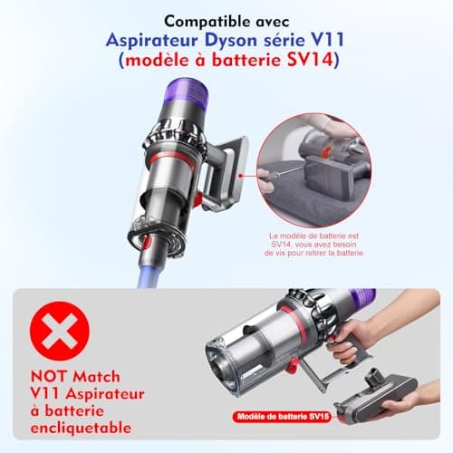 V11 SV14 Main Body Housing Compatible with Dyson V11 SV14, Switch Mount Handle Base Housing Part No.970142-01, Drive Main Body Assembly - Image 3